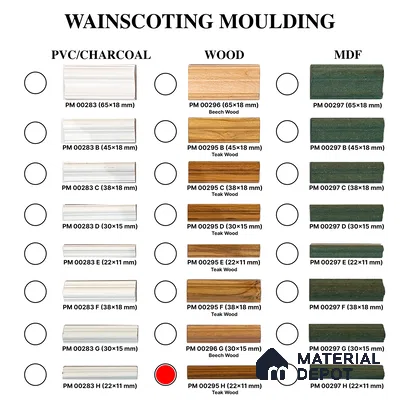 Ready To Install DIY Finished Teak Wood Designer Wainscot French Wall Moulding Design 2 Granulux PM 00295 H | 7.5 ft x 22 mm x 11 mm | Nail & Adhesive Installation