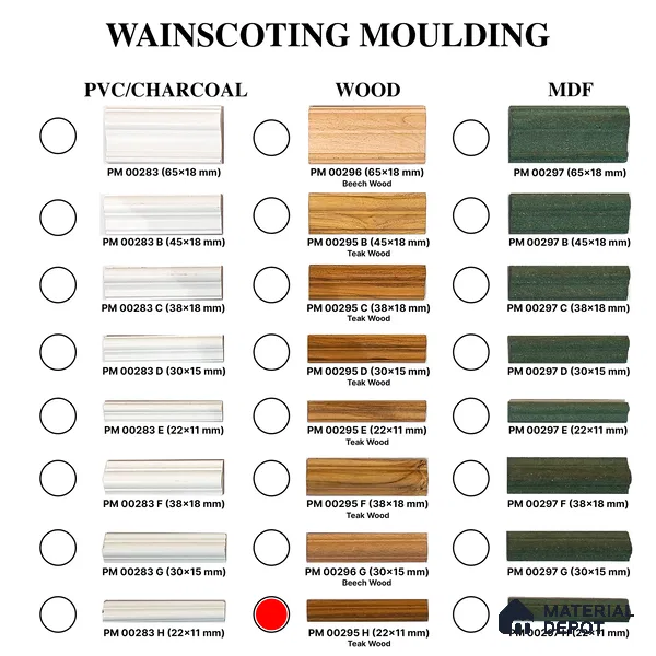 Ready To Install DIY Finished Teak Wood Designer Wainscot French Wall Moulding Design 2 Granulux PM 00295 H | 7.5 ft x 22 mm x 11 mm | Nail & Adhesive Installation
