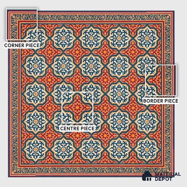 Moroccan Carpet Tile TL 03080 B Border 1 ft x 1 ft Matte Finish Digital Ceramic Tile - 9.5 mm | Suitable For Living Room, Kitchen, Bathroom | Please Expect a Slight Variation of Pattern (Sample)