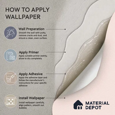 Beautiful Floral Wallpaper, Frame Pattern for Bedrooms, Customised Indrani Series Soft Feel Florals Design (Customised Size Wallpaper )