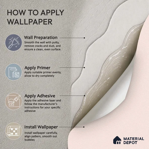 Beautiful Floral Wallpaper, Frame Pattern for Bedrooms, Customised Indrani Series Soft Feel Florals Design (Customised Size Wallpaper )