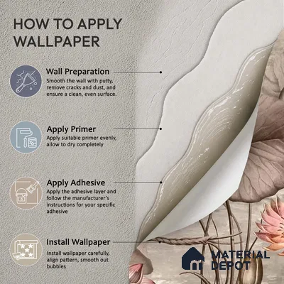 Big Lotus Leaves, Premium Indian Wallpaper Design, Customised Indrani Series Handmade Florals Design (Customised Size Wallpaper )