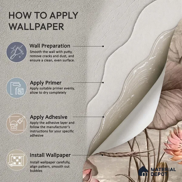 Big Lotus Leaves, Premium Indian Wallpaper Design, Customised Indrani Series Handmade Florals Design (Customised Size Wallpaper )