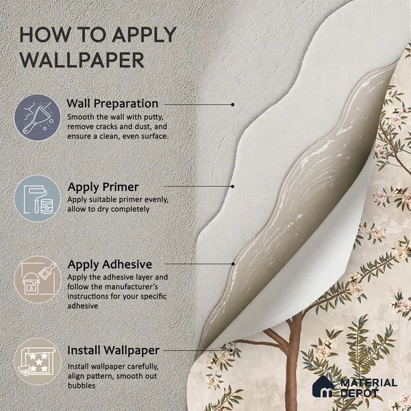 Chinoiserie Pattern Wallpaper for Walls, Customised Indrani Series Handmade Tropical Design (Customised Size Wallpaper )