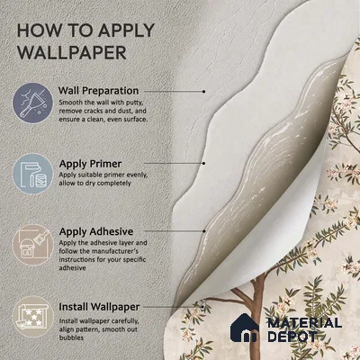 700111 - Chinoiserie Pattern Wallpaper for Walls, Customised Indrani Series Soft Feel Tropical Design (Customised Size Wallpaper )