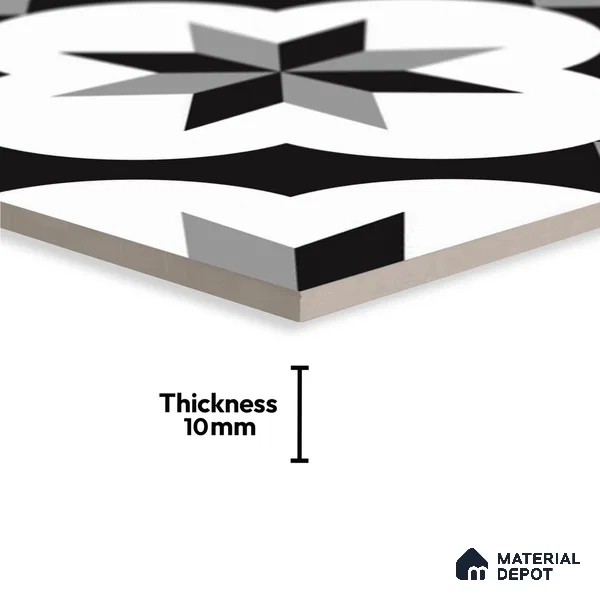 TL 03726 C Quad 200x200 mm Matte Finish Ceramic Wall & Floor Subway Tile - 10 mm (Sample)