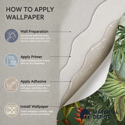 Colorful Tropical Theme Jhurmut Wallpapers, Customised Indrani Series Handmade Tropical Design (Customised Size Wallpaper )