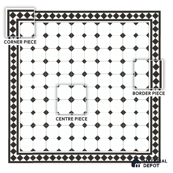 Moroccan Carpet Wall & Floor Tile TL 00202 C Centre Monochrome 1 ft x 1 ft Matte Finish Ceramic Tile - 9 mm | Suitable For Living Room, Kitchen, Bathroom | Please Expect a Slight Variation of Pattern