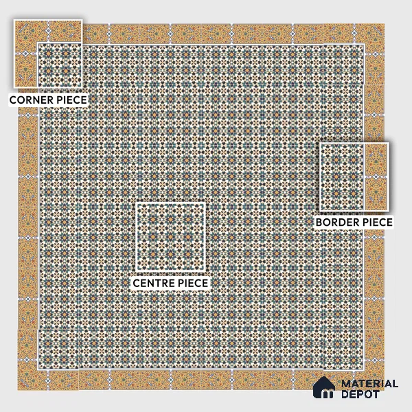 Moroccan Carpet Floor Tile TL 00205 A Corner Yellow & Blue 1 ft x 1 ft Matte Finish Ceramic Tile - 9 mm | Suitable For Living Room, Kitchen, Dining Area | Please Expect a Slight Variation of Pattern