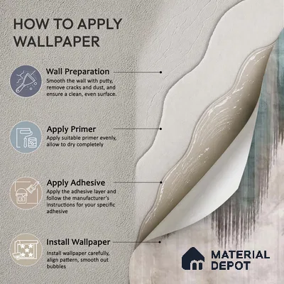 Dripping Paint, Premium Textured Wallpaper Design for Rooms, Customised Indrani Series Handmade Patterned Design (Customised Size Wallpaper)