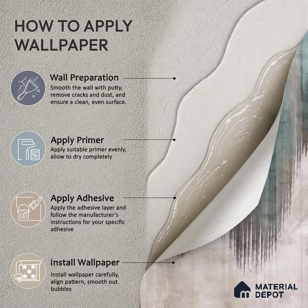 Dripping Paint, Premium Textured Wallpaper Design for Rooms, Customised Indrani Series Handmade Patterned Design (Customised Size Wallpaper)