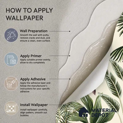 701912 - Light Green Trees in Tropical Room Wallpaper Indrani Series Canvas Tropical Design (Customised Size Wallpaper )