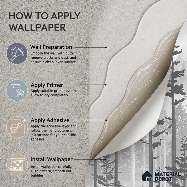 Manali, Misty Mountain Forest Wallpaper Indrani Series Canvas Tropical Design (Customised Size Wallpaper )