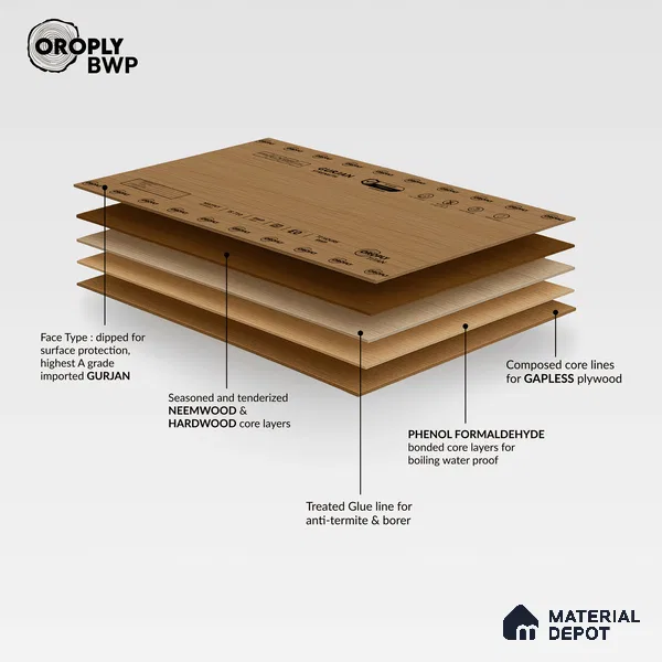 Oroply PL 00052 7 x 4 ft Classic BWP Grade | IS 303 BWP Certified Plywood - 16 mm | Warranty - 10 Years