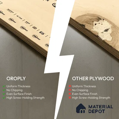 Oroply PL 00049 7 x 4 ft Classic BWP Grade | IS 303 BWP Certified Plywood - 6 mm | Warranty - 10 Years
