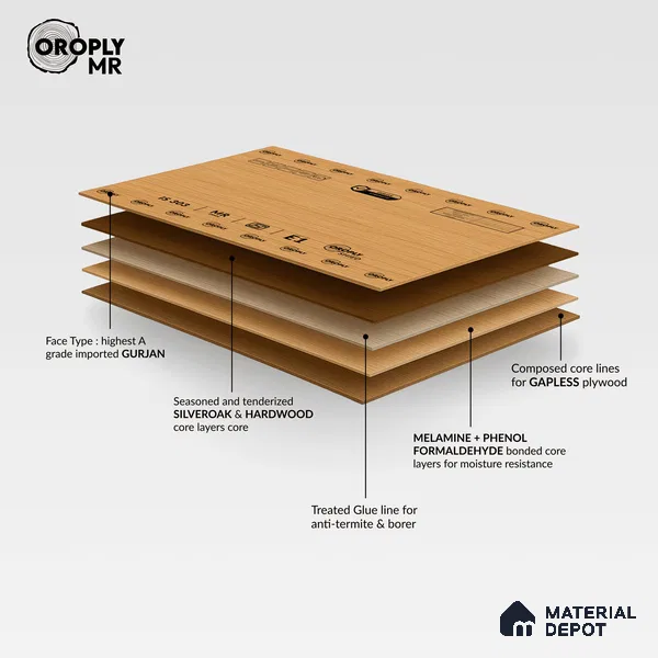 Oroply PL 00024 8 x 4 ft Classic MR Grade | IS 303 MR Certified Plywood - 6 mm | Warranty - 7 Years