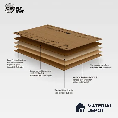 Oroply PL 00063 7 x 4 ft Shield BWP Grade | IS 303 BWP Certified Plywood - 18 mm | Warranty - 15 Years