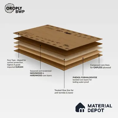 Oroply PL 00060 7 x 4 ft Shield BWP Grade | ISI 303 BWP Certified Plywood - 8 mm | Warranty - 15 Years