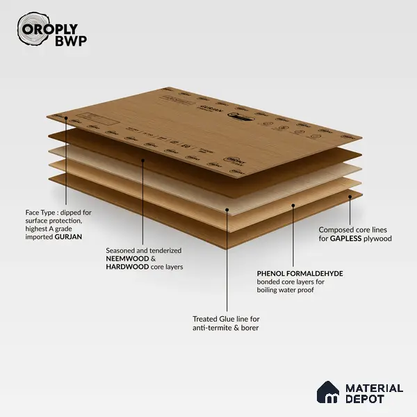 Oroply PL 00060 7 x 4 ft Shield BWP Grade | ISI 303 BWP Certified Plywood - 8 mm | Warranty - 15 Years