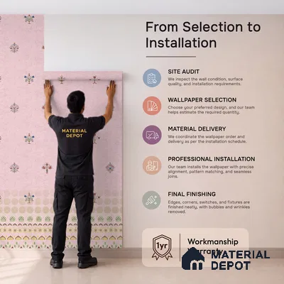 700821 - Pink Indian Motif Wallpaper for Bedrooms Indrani Series Soft Feel Patterned Design (Customised Size Wallpaper )