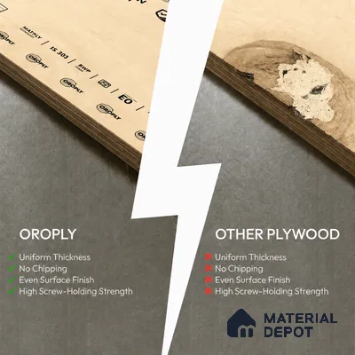 Oroply PL 00059 7 x 4 ft Shield BWP Grade | IS 303 BWP Certified Plywood - 6 mm | Warranty - 15 Years