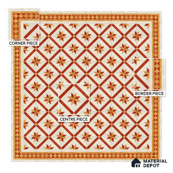 Moroccan Athangudi Carpet Floor Tile TL 10454 Corner 1 ft x 1 ft - Ceramic Matte Finish -10 mm | Suitable for Living Room, Kitchen, Dining Area | Please Expect a Slight Variation of Pattern