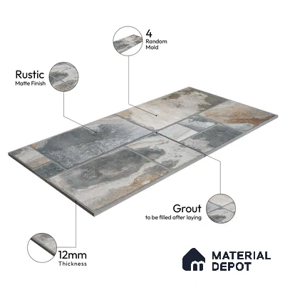 Parking Floor & Wall TL 00062 B Slate Grey 2 ft x 1 ft Matte Finish Stone Vitrified Tile - 12 mm | 32 Random Faces | Suitable For Heavy Duty Outdoor Areas
