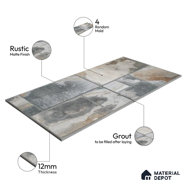 Parking Floor & Wall TL 00062 B Slate Grey 2 ft x 1 ft Matte Finish Stone Vitrified Tile - 12 mm | 32 Random Faces | Suitable For Heavy Duty Outdoor Areas