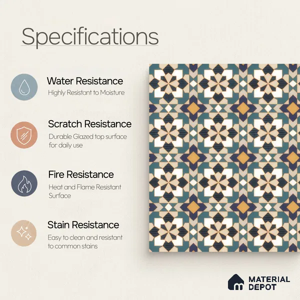 Moroccan Carpet Wall & Floor Tile TL 00205 C Centre Yellow & Blue 1 ft x 1 ft Matte Finish Ceramic Tile - 9 mm | Suitable For Living Room, Kitchen, Dining Area | Please Expect a Slight Variation of Pattern