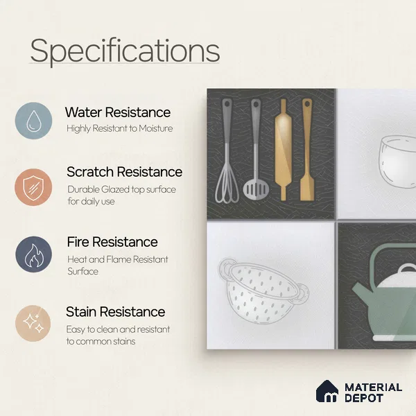 Kitchen Wall Tile TL 00211 B Highlighter 1 Kettle Tea Cup 1 ft x 1 ft Matte Finish Ceramic Tile - 9 mm | Suitable For Kitchen Backsplash | Please Expect a Slight Variation of Pattern