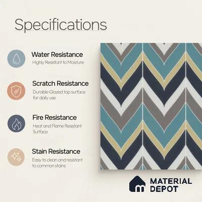Moroccan Wall & Floor Tile TL 00223 Green & Blue 1 ft x 1 ft Matte Finish Ceramic Tile - 9 mm | Suitable For Kitchen, Bathroom, Dining Area | Please Expect a Slight Variation of Pattern