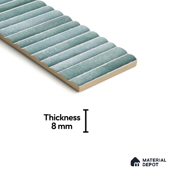 Subway Wall Tile TL 03643 E Snaper Kitkat Aqua Mint 12 x 4 inch Ceramic Glossy Finish - 8 mm | 16 Random Design | Suitable for Accent / Feature Walls, Bathroom, Kitchen Wall & Backsplashes