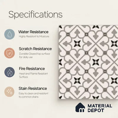 Moroccan Floor & Wall Tile TL 04207 Polares Blanco 1 ft x 1 ft Sugar Matte Finish Vitrified Tile - 9 mm | Suitable For Bathroom, Kitchen, Balcony | Please Expect a Slight Variation of Pattern
