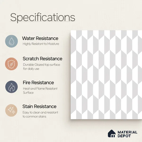 Moroccan Floor & Wall Tile TL 05063 Morissa White 3D Hexa 1 ft x 1 ft Ceramic Matte Finish - 8 mm | Suitable for Bathroom, Kitchen, Basin Area | Please Expect a Slight Variation of Pattern