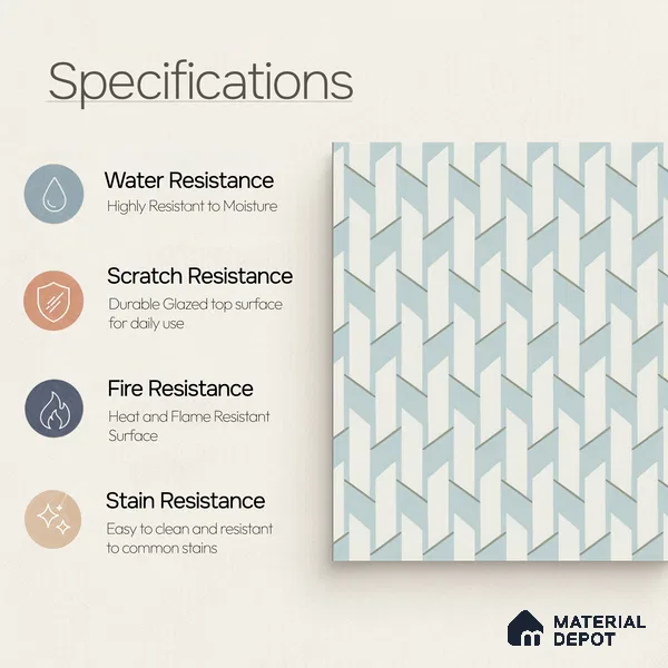 Moroccan Floor & Wall Tile TL 05064 Morissa Blue Abstract 1 ft x 1 ft Ceramic Matte Finish - 8 mm | Suitable for Bathroom, Kitchen, Basin Area | Please Expect a Slight Variation of Pattern