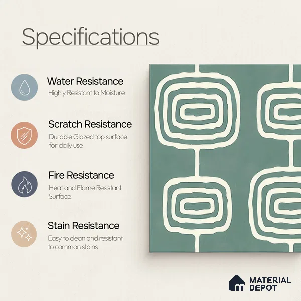 Moroccan Wall & Floor Tile TL 05082 B Bauhaus Emerald Green Box 1 ft x 1 ft Ceramic Matte Finish - 9 mm | Suitable for Bathroom, Kitchen & Balcony | Please Expect a Slight Variation of Pattern