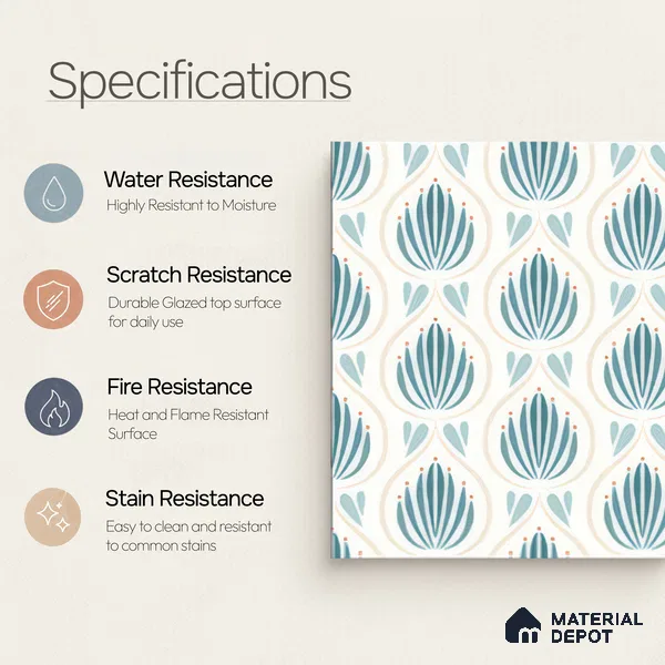 Moroccan Wall & Floor Tile TL 05085 Morissa Azure Frost 1 ft x 1 ft Ceramic Matte Finish - 9 mm | Suitable for Bathroom, Kitchen, Basin Area | Please Expect a Slight Variation of Pattern