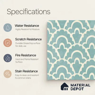 Moroccan Wall & Floor Tile TL 05086 Bauhaus Sapphire Mist 1 ft x 1 ft Ceramic Matte Finish - 9 mm | Suitable for Bathroom, Kitchen, Basin Area | Please Expect a Slight Variation of Pattern
