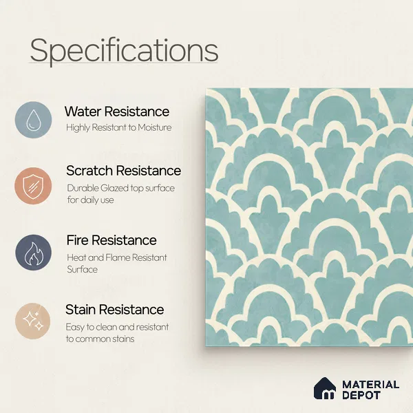 Moroccan Wall & Floor Tile TL 05086 Bauhaus Sapphire Mist 1 ft x 1 ft Ceramic Matte Finish - 9 mm | Suitable for Bathroom, Kitchen, Basin Area | Please Expect a Slight Variation of Pattern