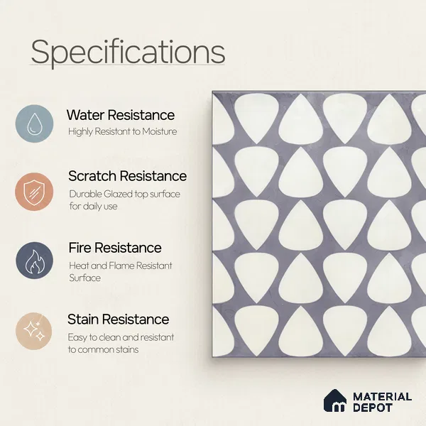 Moroccan Floor & Wall Tile TL 05091 B Bauhaus Smoke Cloud 1 ft x 1 ft Ceramic Matte Finish - 9 mm | Suitable for Bathroom, Kitchen, Balcony | Please Expect a Slight Variation of Pattern