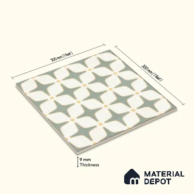 Moroccan Floor & Wall Tile TL 05093 B Bauhaus Mint Green 1 ft x 1 ft Ceramic Matte Finish - 9 mm | Suitable for Bathroom, Kitchen, Basin Area | Please Expect a Slight Variation of Pattern