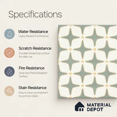 Moroccan Floor & Wall Tile TL 05093 B Bauhaus Mint Green 1 ft x 1 ft Ceramic Matte Finish - 9 mm | Suitable for Bathroom, Kitchen, Basin Area | Please Expect a Slight Variation of Pattern