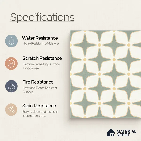 Moroccan Floor & Wall Tile TL 05093 B Bauhaus Mint Green 1 ft x 1 ft Ceramic Matte Finish - 9 mm | Suitable for Bathroom, Kitchen, Basin Area | Please Expect a Slight Variation of Pattern