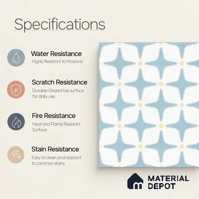 Moroccan Floor & Wall Tile TL 05093 Bauhaus Ice Blue 1 ft x 1 ft Ceramic Matte Finish - 9 mm | Suitable for Bathroom, Kitchen, Basin Area | Please Expect a Slight Variation of Pattern
