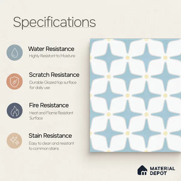 Moroccan Floor & Wall Tile TL 05093 Bauhaus Ice Blue 1 ft x 1 ft Ceramic Matte Finish - 9 mm | Suitable for Bathroom, Kitchen, Basin Area | Please Expect a Slight Variation of Pattern