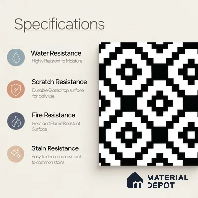 Moroccan Wall & Floor Tile TL 05188 Zellige Medina Mystique Multi Colour 1 ft x 1 ft Porcelain Matte Finish - 9 mm | Suitable for Kitchen, Bathroom, Entryway | Please Expect a Slight Variation of Pattern