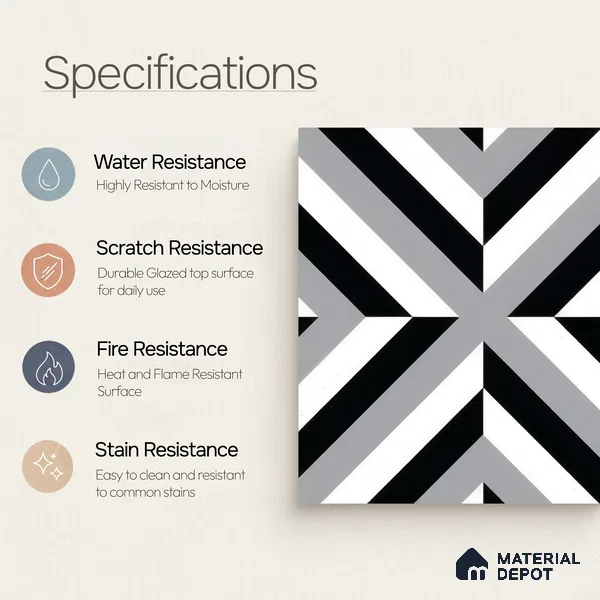 Moroccan Wall & Floor Tile TL 05202 Zellige Reflected Lines Multi Colour 1 ft x 1 ft Porcelain Matte Finish - 9 mm | Suitable for Kitchen, Bathroom, Balcony | Please Expect a Slight Variation of Pattern