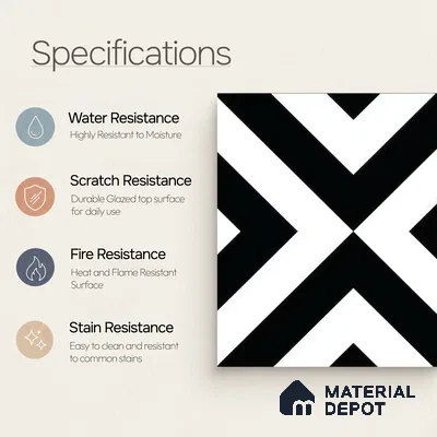 Moroccan Wall & Floor Tile TL 05212 Zellige Endless Square Multi Colour 1 ft x 1 ft Porcelain Matte Finish - 9 mm | Suitable for Kitchen, Bathroom, Entryway | Please Expect a Slight Variation of Pattern