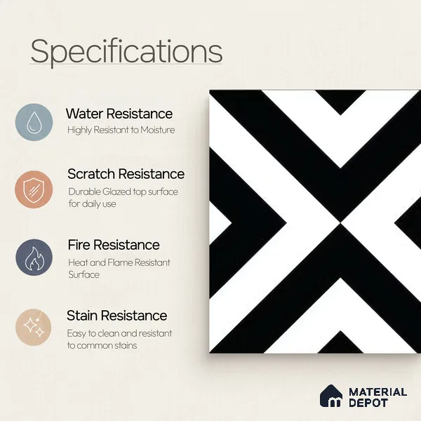 Moroccan Wall & Floor Tile TL 05212 Zellige Endless Square Multi Colour 1 ft x 1 ft Porcelain Matte Finish - 9 mm | Suitable for Kitchen, Bathroom, Entryway | Please Expect a Slight Variation of Pattern