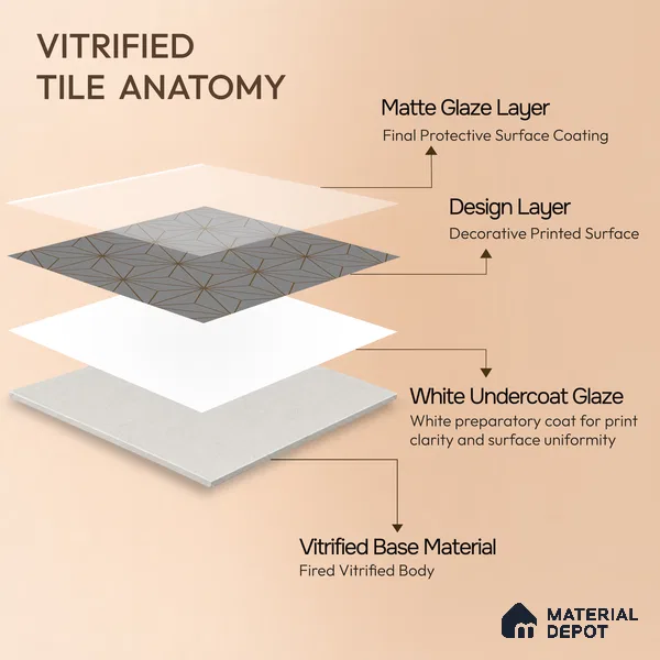 Multifired Moroccan Floor & Wall Tile TL 05680 B Zellige Black Equal Metal 12 x 12 inch Vitrified Matte Finish - 9 mm | Suitable for Living Room, Bathroom, Kitchen & Backsplash